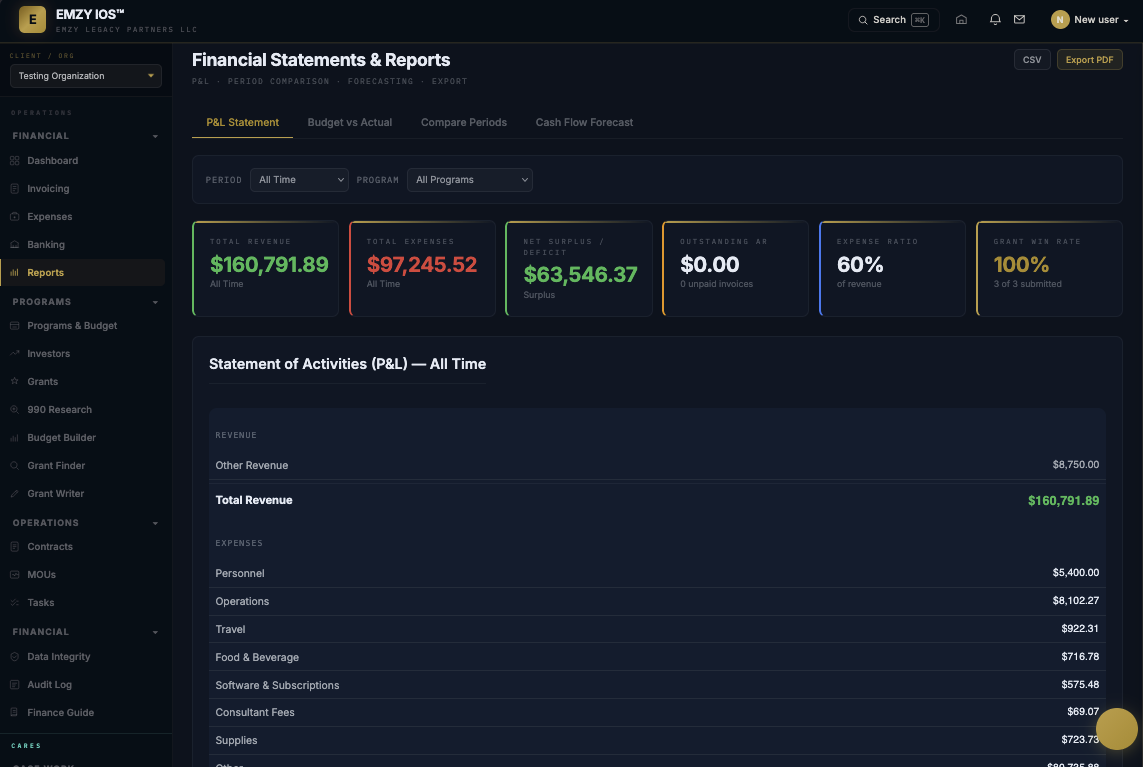 EMZY IOS financial statements and reports screen with P&L statement, period comparison, and export options